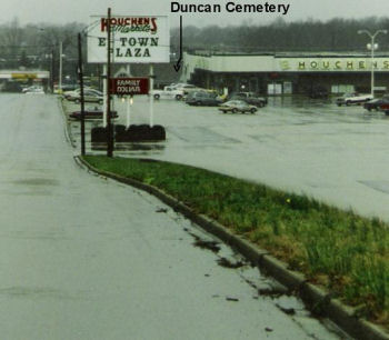 Duncan Cemetery