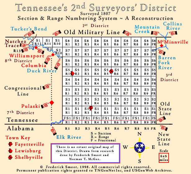 2nd Surveyors’ District